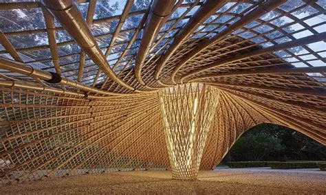  Bamboo: A Sustainable Champion for Construction and Manufacturing Applications?